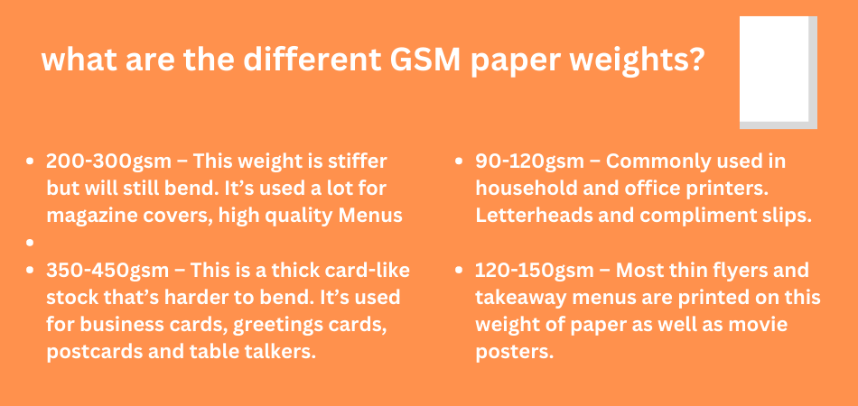 what are the different GSM paper weights