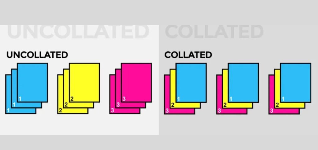 What does collate mean in printing?